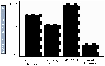 Proof of pudding